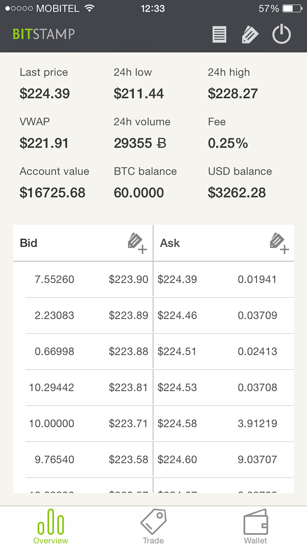 Bitstamp ios c2 crypto currency