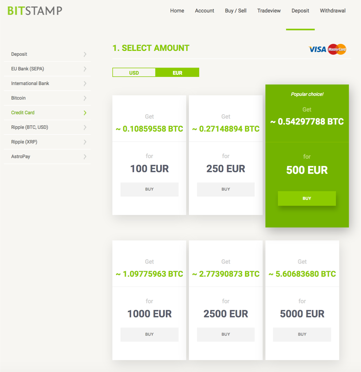 Bitstamp new account 100.714 bitcoin